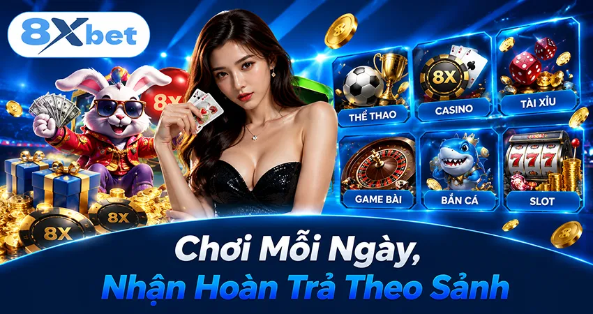 Chơi Mỗi Ngày, Nhận Hoàn Trả Theo Sảnh